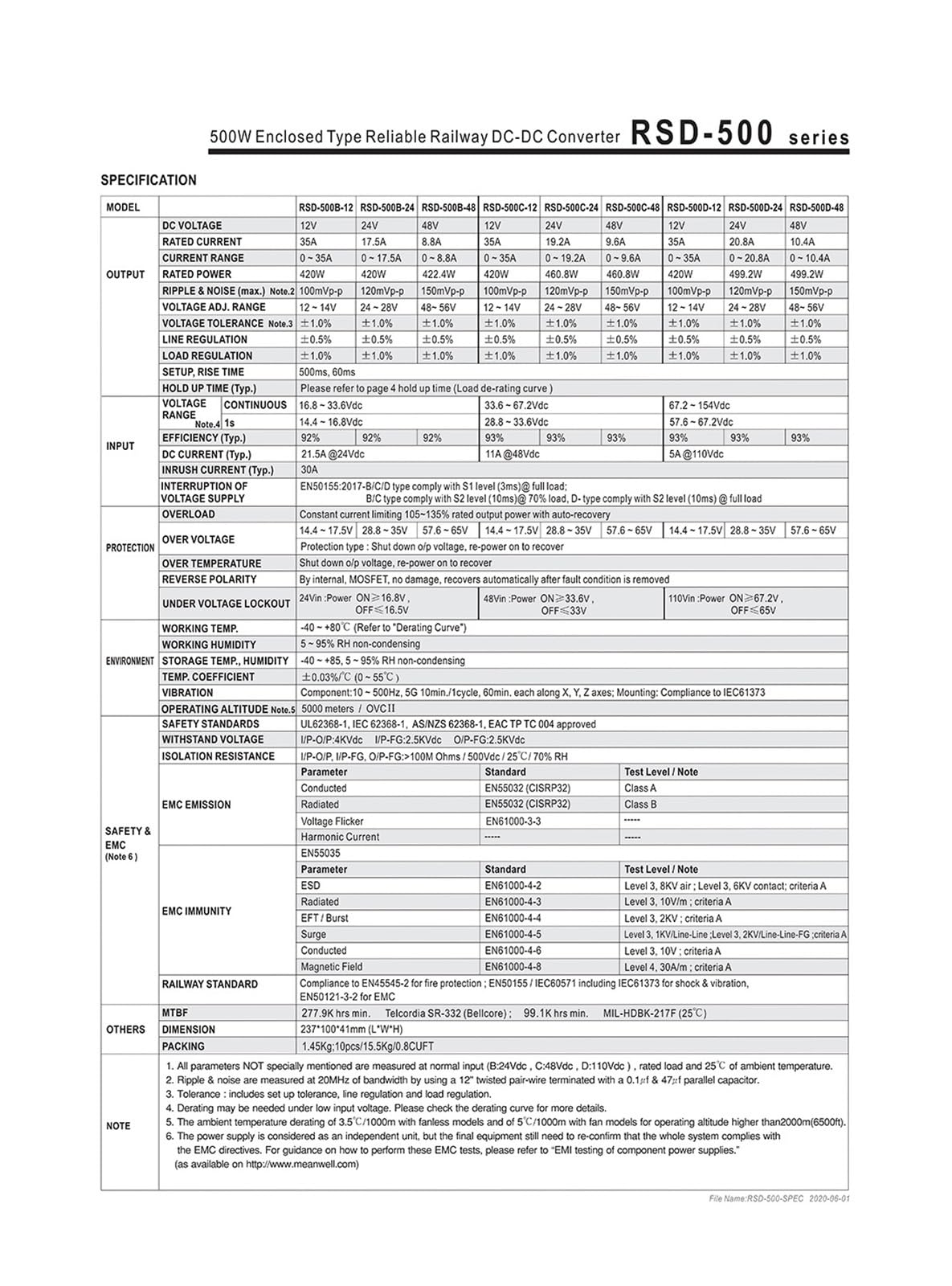 RSD-500B/500C/500D-12V24V48V Series DC12V 24 48V 500W Convertisseur réseau Alimentation à découpage (RSD-500B-48)