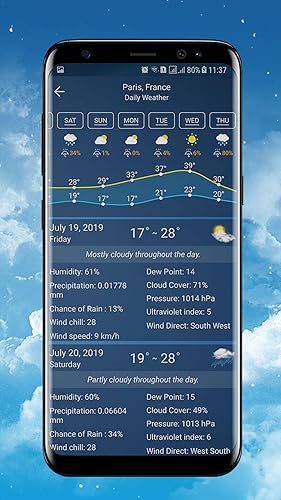 Previsão do tempo - Weather forecast
