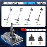 Acumulator BATTOOL 6.0Ah pentru aspirator Dyson V7 SV11 Animal Absolute Fluffy Motorhead Pro Trigger, cu filtru de schimb pentru mașină și barcă 5