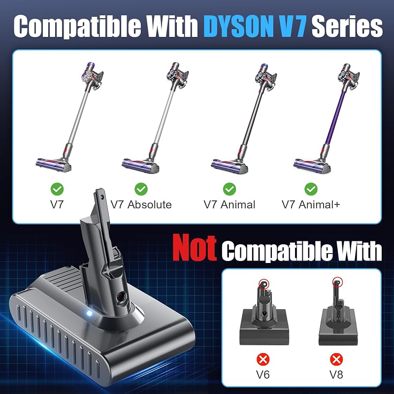Acumulator BATTOOL 6.0Ah pentru aspirator Dyson V7 SV11 Animal Absolute Fluffy Motorhead Pro Trigger, cu filtru de schimb pentru mașină și barcă