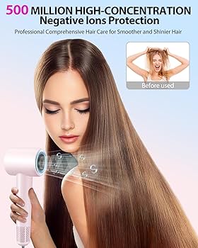 Amazon.com : Hair Dryer,180000 RPM High-Speed Hair Blow