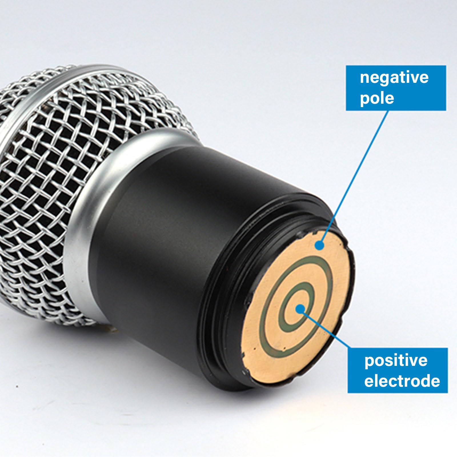 LUOFENG Capsule per microfono dinamico wireless di ricambio per prestazioni professionali e applicazioni vocali