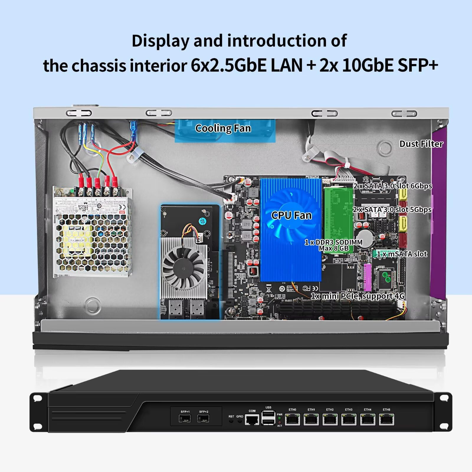 1U Firewall Rackmount 19 Inch, OPNsense, Network Appliance, i7-3520M, 2 x SFP+ 82599es 10Gbe/6 i226V Lan/2USB/COM/VGA/SIM, DDR3 8G RAM 128G SSD