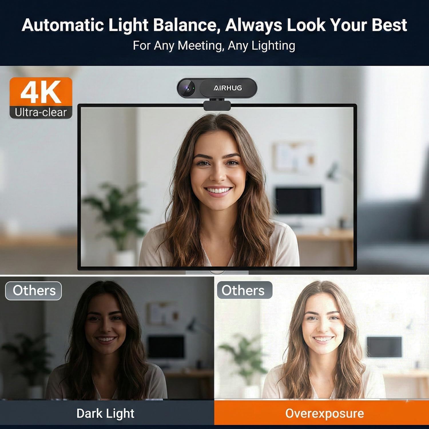 AIRHUG 4K UHD USB Webcam No Mic with Privacy Cover for Secure Meetings - 16MP Sony Sensor, PDAF Fast Focus, 63° Gold FOV, Auto Light Balance, Streaming Camera Without Audio for PC/Laptop/Desktop
