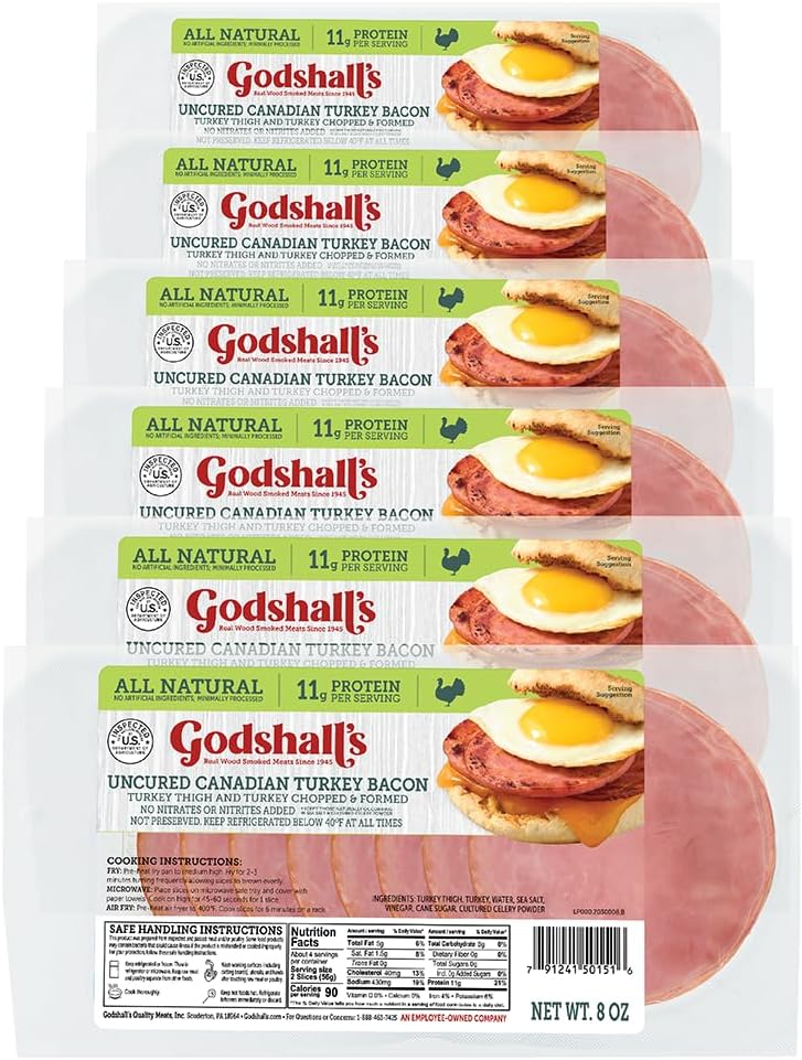 Canadian Turkey Bacon