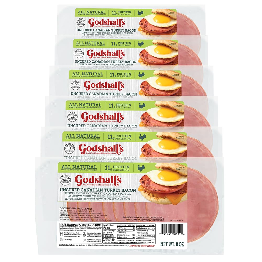 Canadian Turkey Bacon