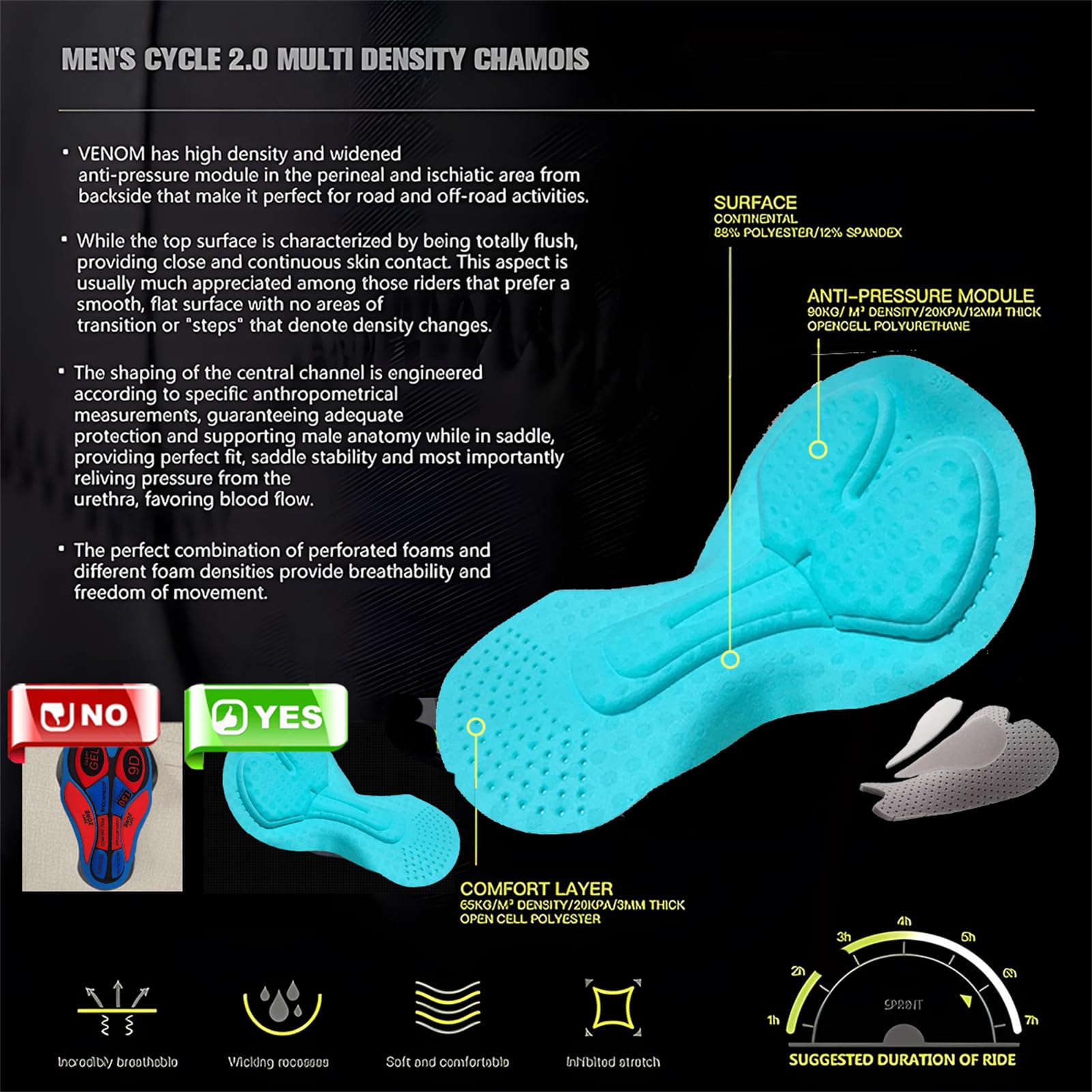 Cuissard à Bretelles Pantalon Cycliste Homme Hiver Pantalon Cyclisme Homme Long avec Coussin Pantalon Velo
