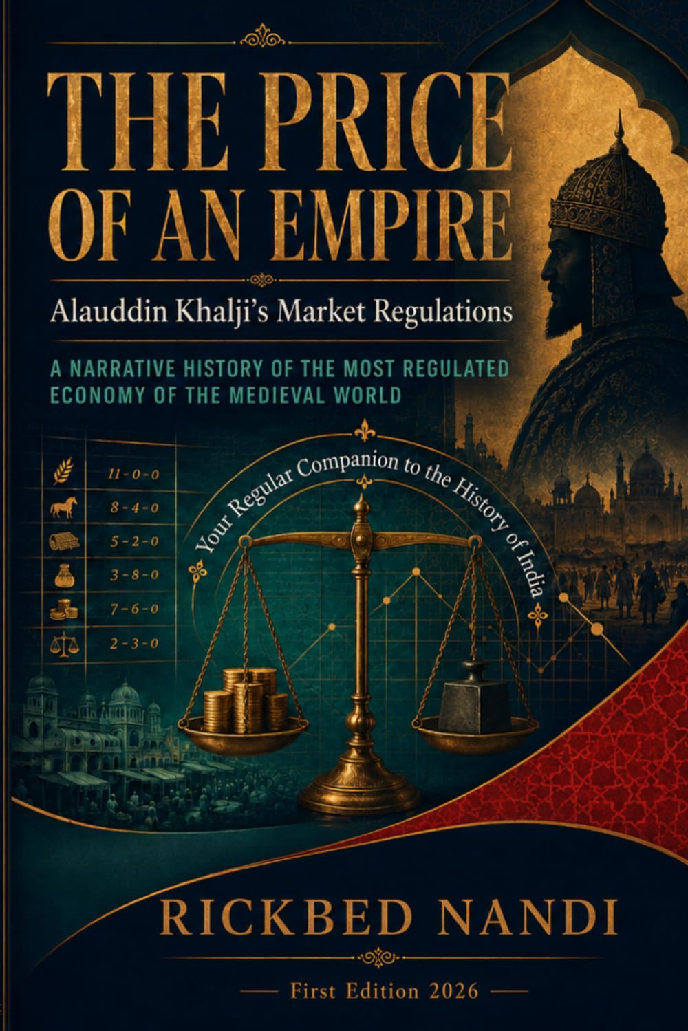 THE PRICE OF AN EMPIRE: Alauddin Khalji's Market Regulations (Narrative History)