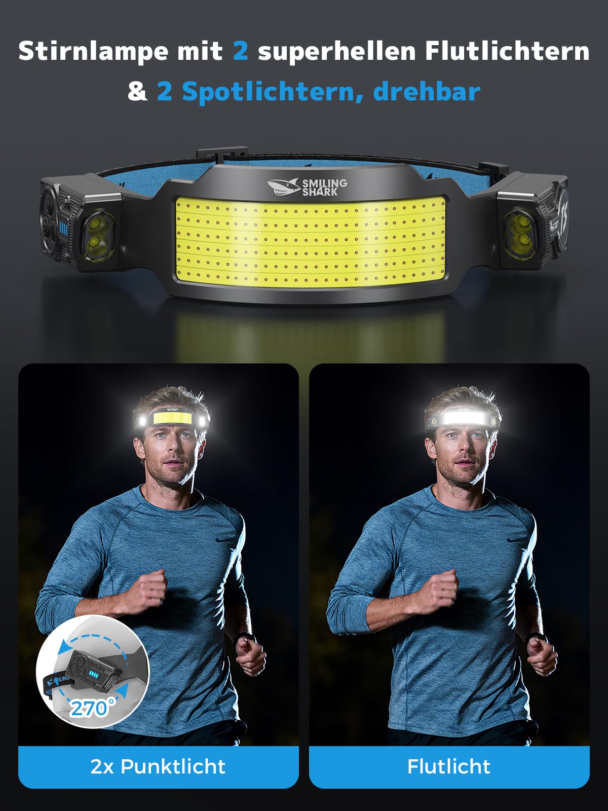 Smiling Shark TS-6 Kopflampe, LED Stirnlampe Aufladbar 2400mAh mit Schwenkbares Dual-Spotlight & 6x Floodlight & Strobe mit Bewegungssensor Hands-Free Design für Camping Joggen Wandern Laufen (2 Pack)