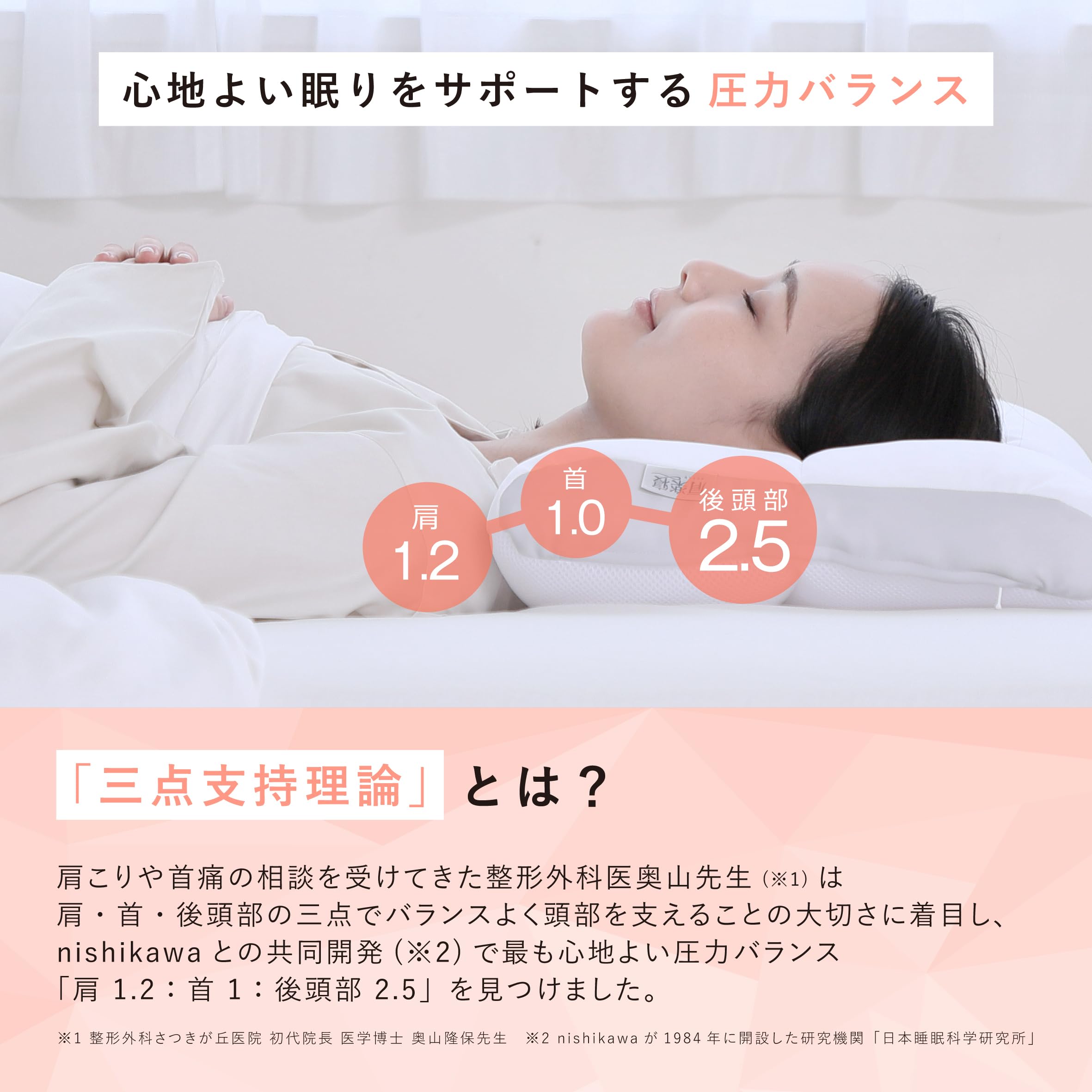 Amazon｜nishikawa 【 西川 】 医師がすすめる健康 枕 パイプ 低め 肩