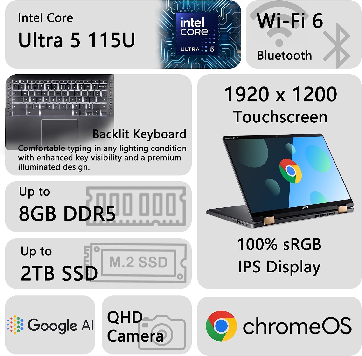 Delca Customized Laptop Made with Acer Chromebook Plus Spin 714 2-in-1 Laptop | 14" WUXGA IPS Touchscreen | Intel Core Ultra 5 115U | 8GB DDR5 | 128GB/256GB/512GB/1TB/2TB SSD | Backlit Google AI image 3