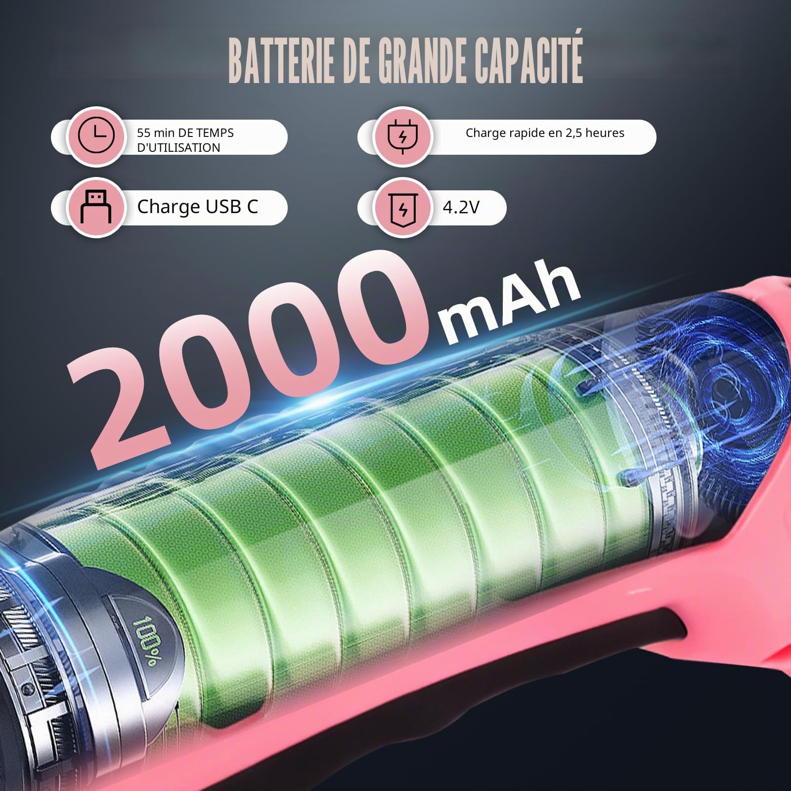 Ciseaux Electrique Tissu Couture 4.2V, Ciseaux Électrique sans Fil avec 2 Lames, Carton Puissant, pour Tissu, Cuir, Tapis, Plastique, PVC, DIY & Couture Ciseaux électriques rotatifs sans fil