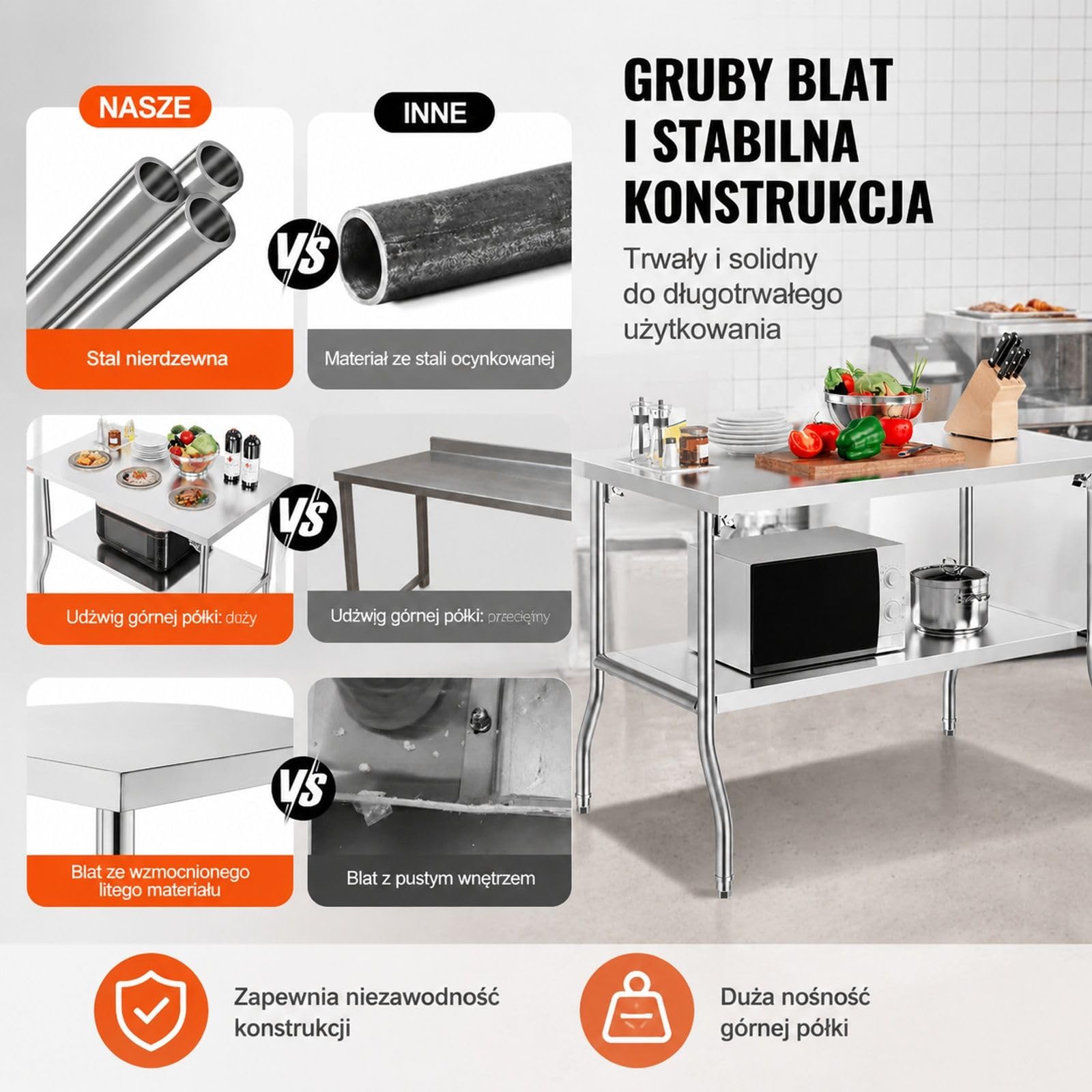 Składany stół roboczy ze stali nierdzewnej z podwójną półką, srebrna wyspa kuchenna do gastronomii