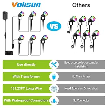ライト・ランタン what we want hasamuyatsu ten_to_ten VOLISUN Halloween Landscape Color Changing Spotlights RGB