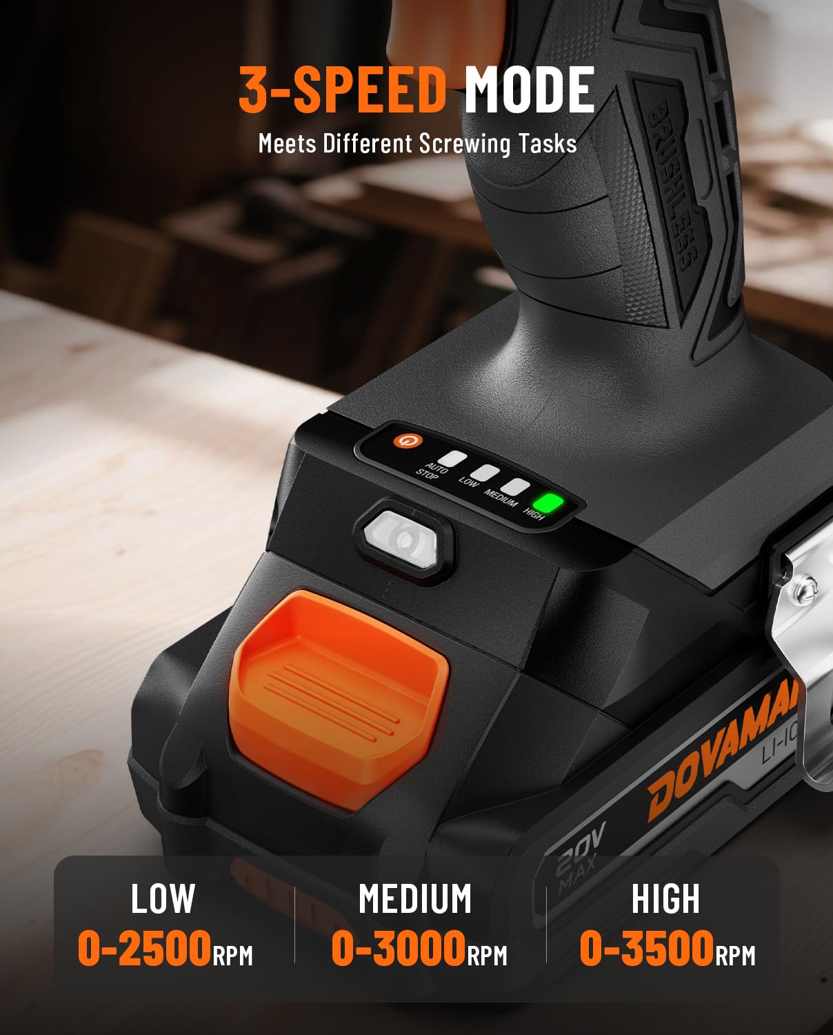 TITANCE X7 Atornillador de Impacto Inalámbrico 20V, Kit Compacto sin Escobillas con Encaje Hexagonal 1/4", 200Nm de Par, Batería y Cargador–para Madera, Metal y Reparaciones de Automóviles