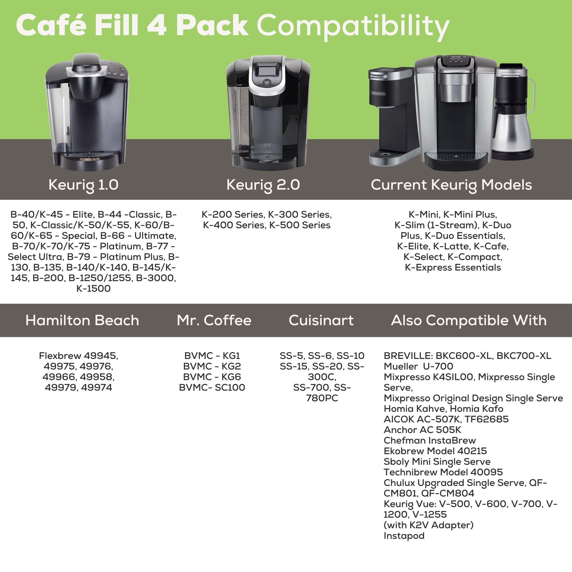 Cafe Fill 4-Pack Reusable Refillable Coffee Pod Filter Capsules Plus Coffee Scoop by Perfect Pod | Compatible with Keurig ...