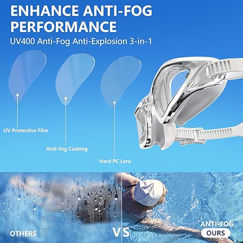 Vista 5 de Whale Gafas de natación para adultos, antiempañamiento, cómodas, polarizantes, para adultos, unisex Chapado en plata polarizada,dorado