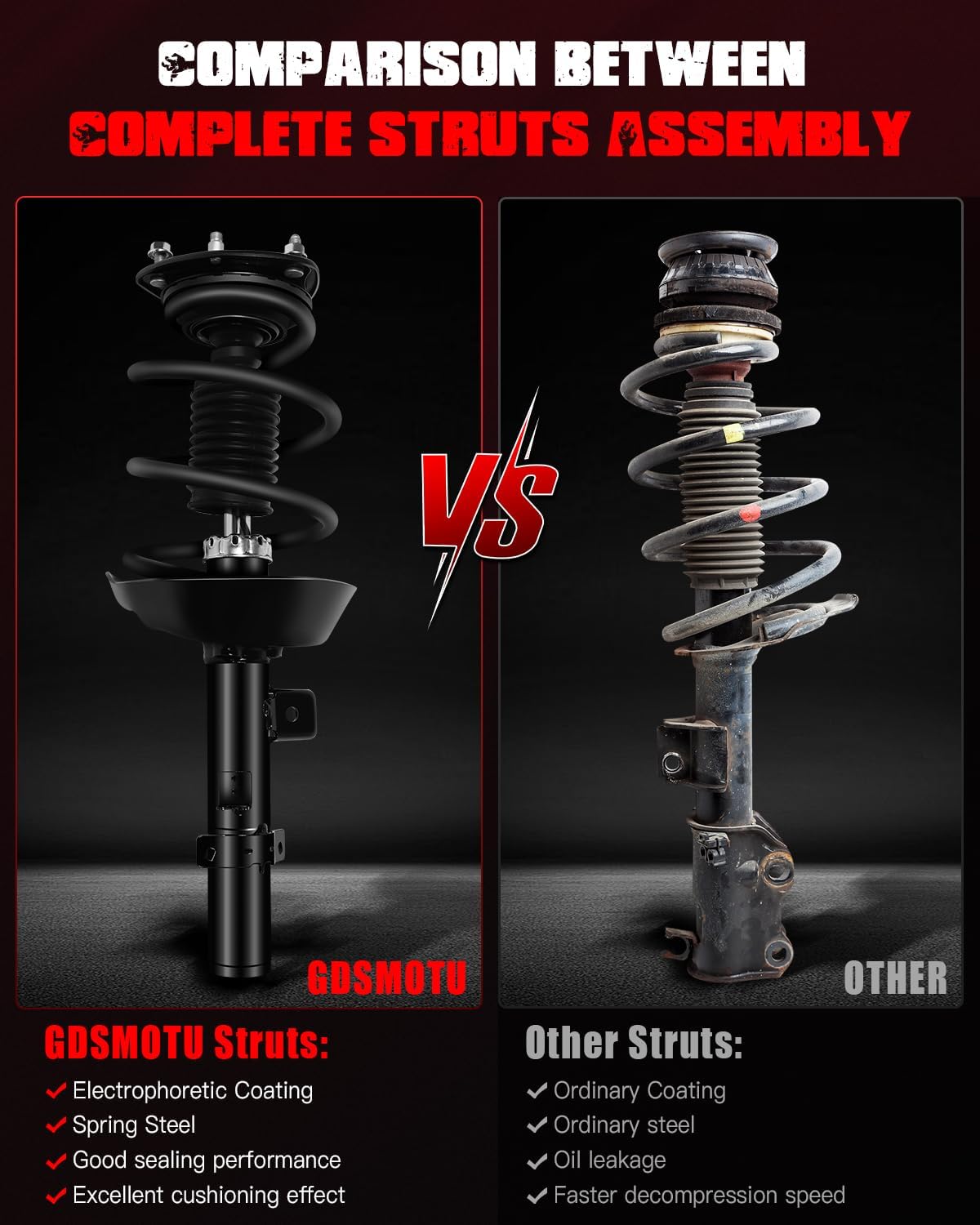 Front Complete Struts & Coil Spring Assembly Compatible With for H-onda for Accord 2013-2017, 2PCS Shocks & Struts Replace 172971/11217