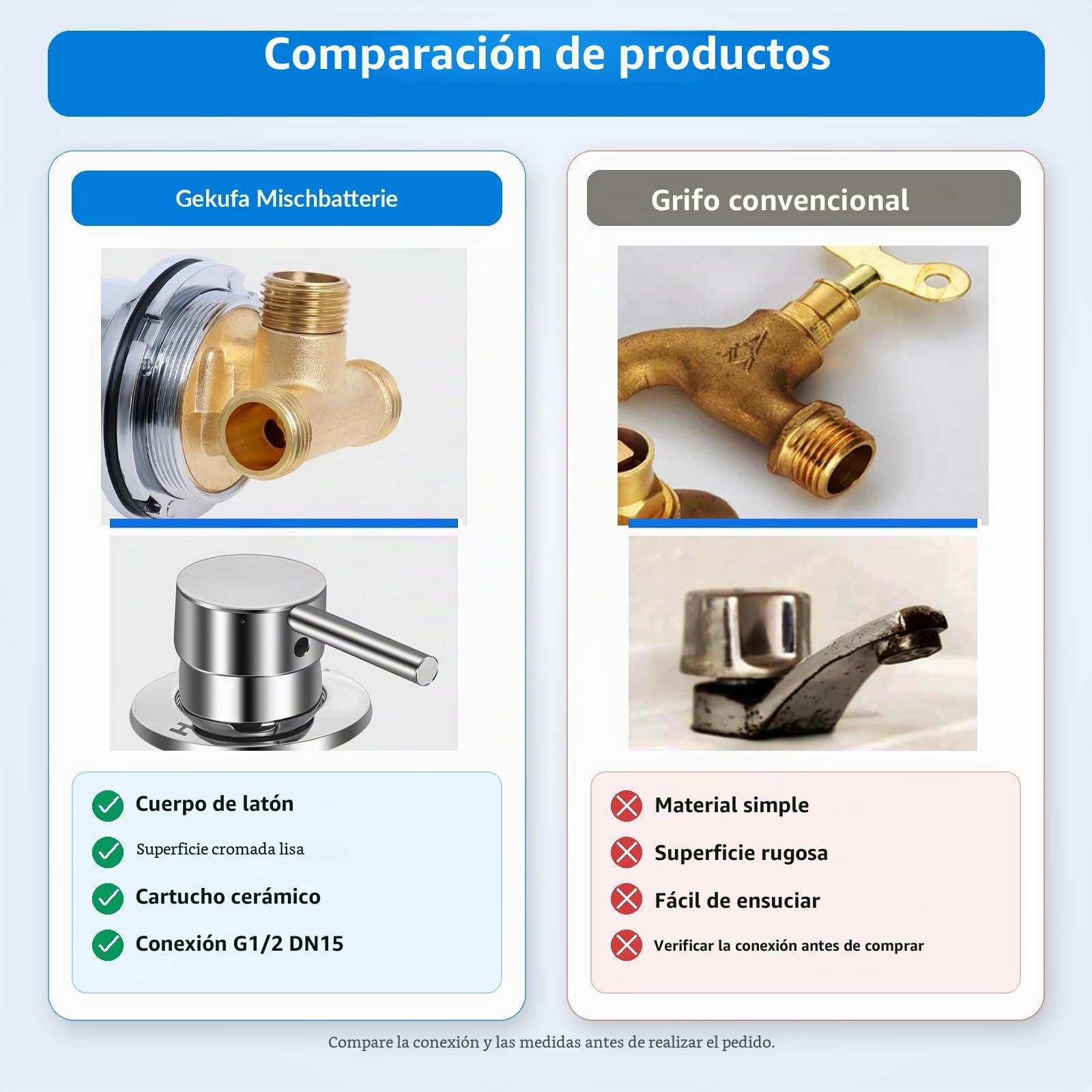 Gekufa - Grifo termostático de ducha de latón con grifo de salida dos en uno