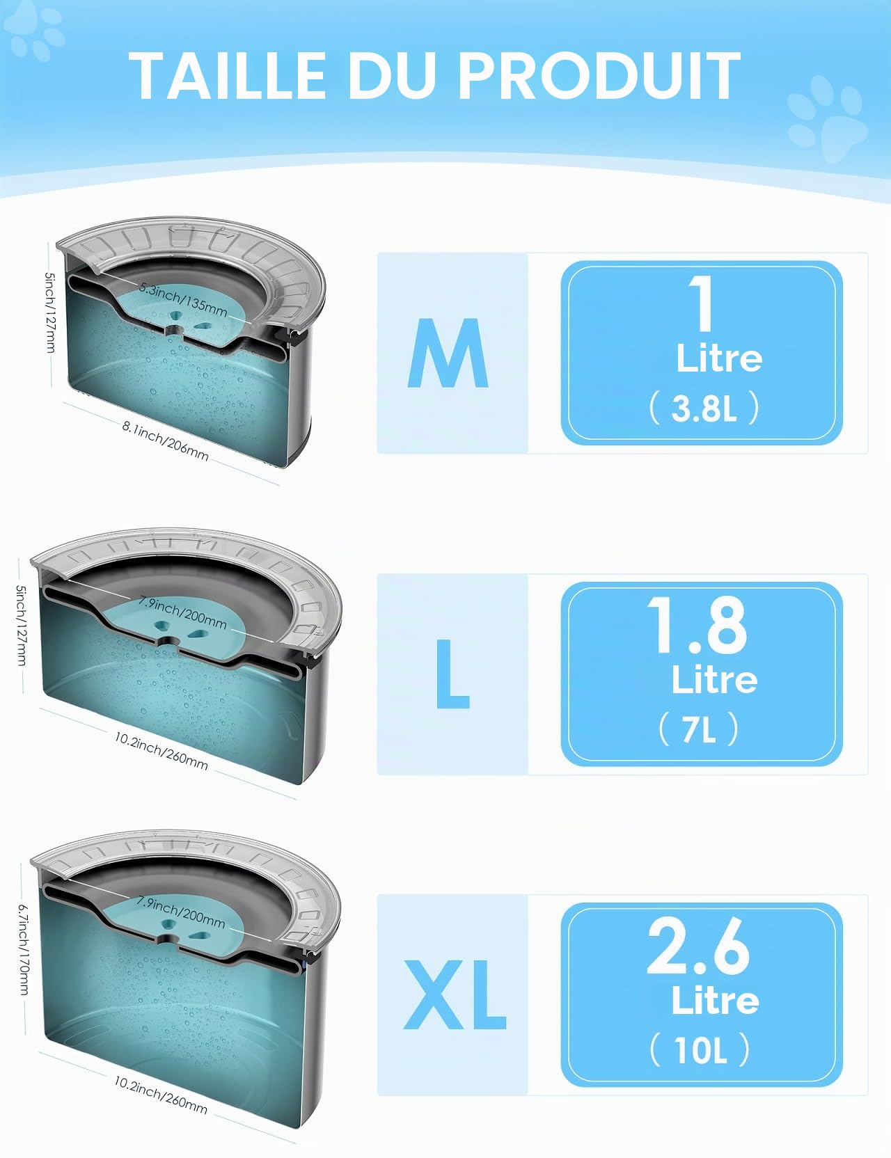 Heouvo Gamelle d'eau pour chien de 3,8 l - Grande gamelle anti-fuite en acier inoxydable - Couvercle pour protéger contre les creuser et fond en caoutchouc antidérapant - Gamelle d'eau pour boire