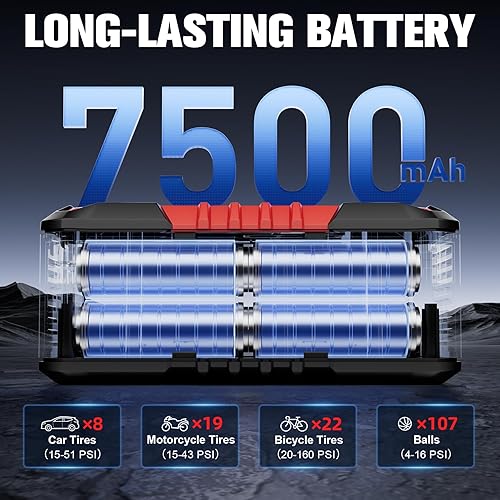 Miniatura 3 de GOOLOO Inflador de neumáticos A6 Compresor de aire portátil, inflador de neumáticos inalámbrico de 160 PSI con manómetro digital y luz LED, bomba de