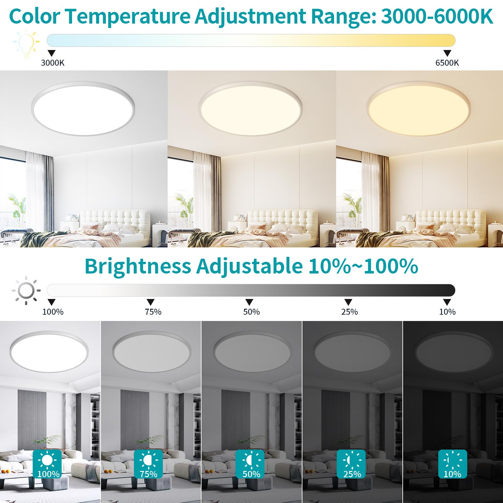 24 Inch Flush Mount LED Ceiling Light - 56W 5600LM 3 CCT Selectable Slim Round Kitchen Light