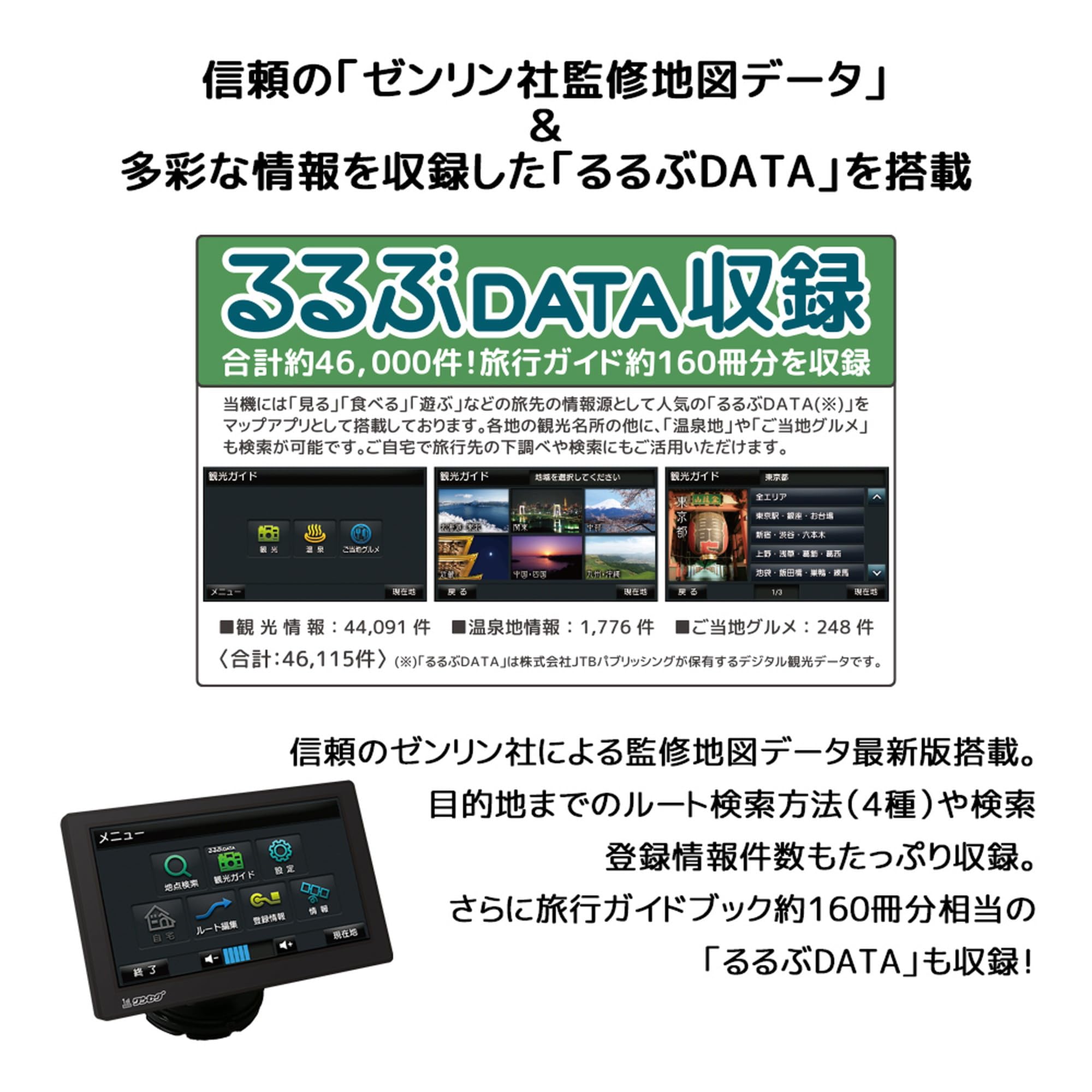Amazon.co.jp: OVER TIME 7インチ ゼンリン ポータブルナビゲーション