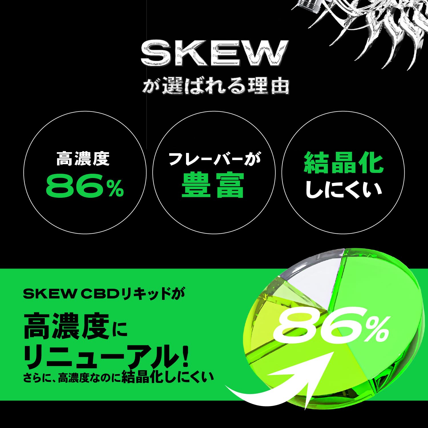 Amazon | skew CBD リキッド 高濃度 1ml 86％ 860mg cbdべイプ cbdvape