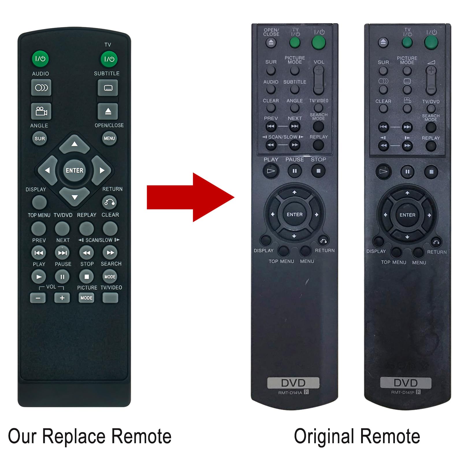 Amazon.com: RMT-D141A DVD Player Replace Remote Control