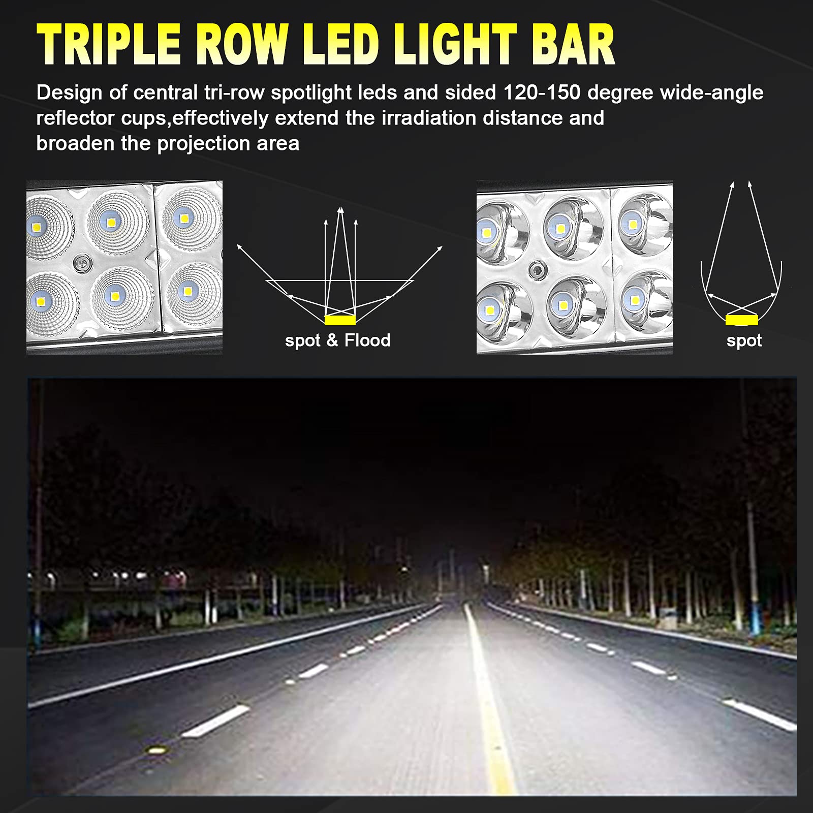 SKYWORLD Listwa świetlna LED 107 cm, 240 W, dwurzędowa listwa świetlna LED 12 V, 24 V, 6000 K, biała, wodoodporna, punktowa, powodziowa, praca offroadowa, lampa przeciwmgielna z 25 m, 40 A, 12 V,
