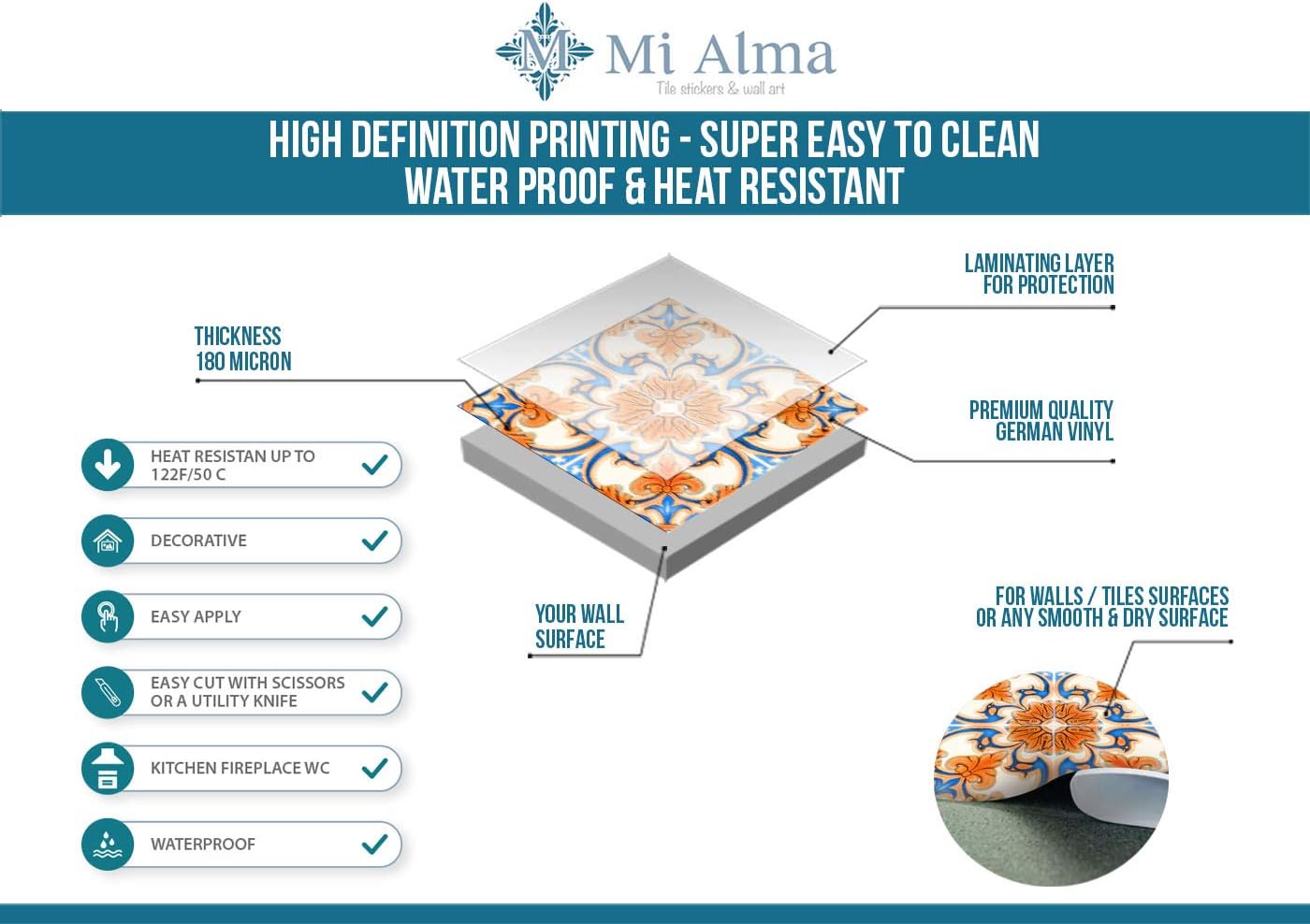 Backsplash Peel and Stick Tile Stickers 24 PC Set Authentic Tile Decals Bathroom & Kitchen Vinyl Wall Decals Easy to Apply Just Peel & Stick Home Decor (4x4 Inch, Vintage Orange H7)