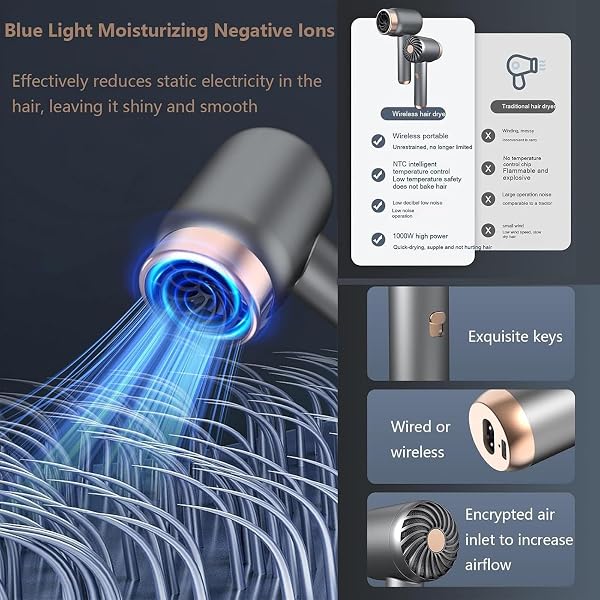 ZVD Phon Senza Fili | Asciugacapelli Professionale Senza Fili | Asciugacapelli con Batteria Ricaricabile USB a 3 Velocità, Phon Senza Fili, Asciugacapellis Portatili Per Donne Vacanze Pa (Bianco) - 5