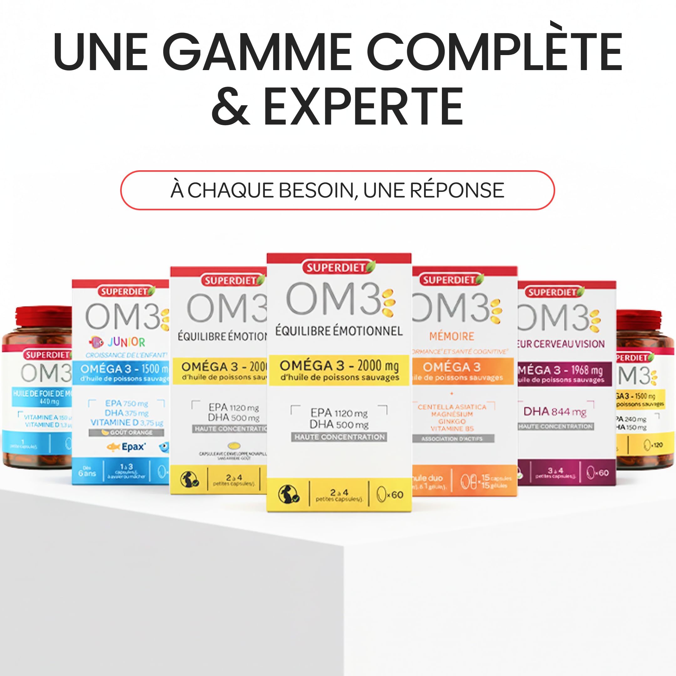 OM3 - Équilibre Émotionnel Formule Originale - Huile de poissons concentrée à 90% d'Oméga-3-Format économique -3x60 capsules