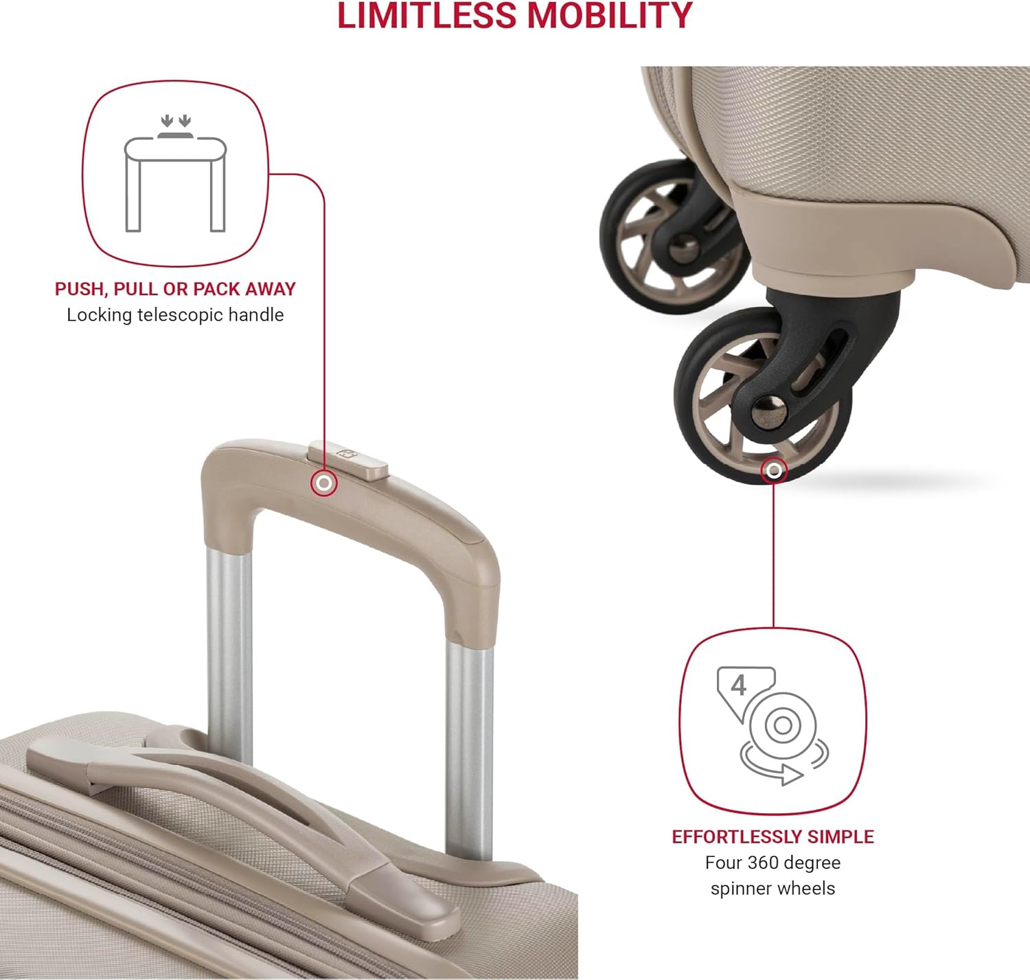 SwissGear 7366 Signature Hardside Expandable Luggage with Spinner Wheels, TSA Lock, Cup-Holder, Sand, Carry-On 19-Inch - Image 2