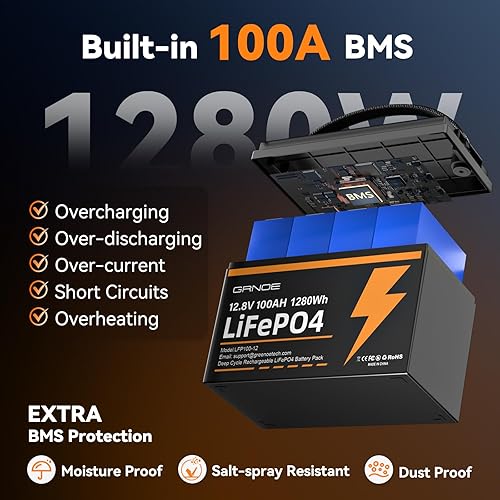 Miniatura 2 de Batería LiFePO4 de 12 V 100 Ah Grupo 31 con BMS de 100 A integrado, batería de litio recargable de 15000 ciclos profundos perfecta para sistema