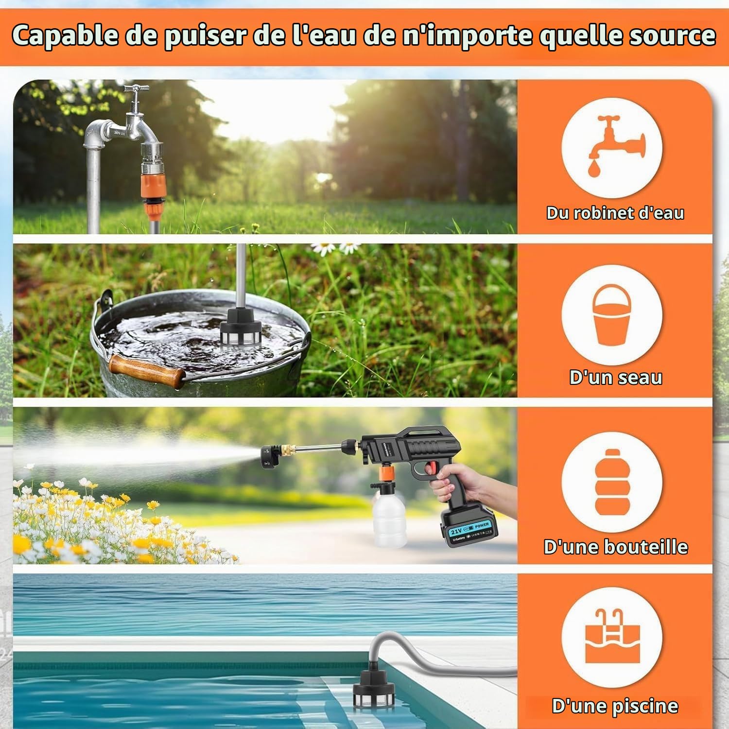 Nettoyeur Haute Pression sans Fil 100 Bar 270 l/h | Pistolet Portable avec 2 Batteries de 3000 mAh | Pistolet de Lavage 6 en 1 buse réglable 5m pour Sol de Voiture