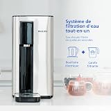 Philips 3000 Series Distributeur d’eau Chaude avec Filtration Taste+, Eau Chaude Filtrée en Quelques Secondes, Réduit le Chlore et le Calcaire, Aucune Installation Nécessaire - 3