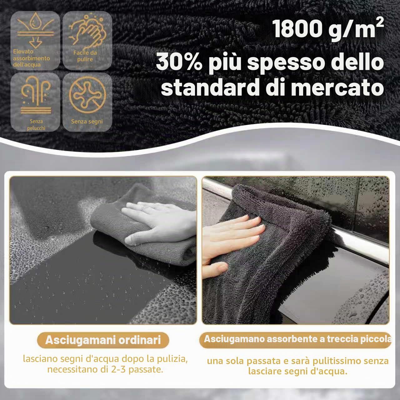 Panno per Asciugatura Auto,90x60cm-1800GSM Panno Microfibra Auto,Extra Large,Altissimo Grado Assorbimento,Senza Pelucchi,Asciugatura Senza Graffi,Della Carrozzeria Autos e Moto
