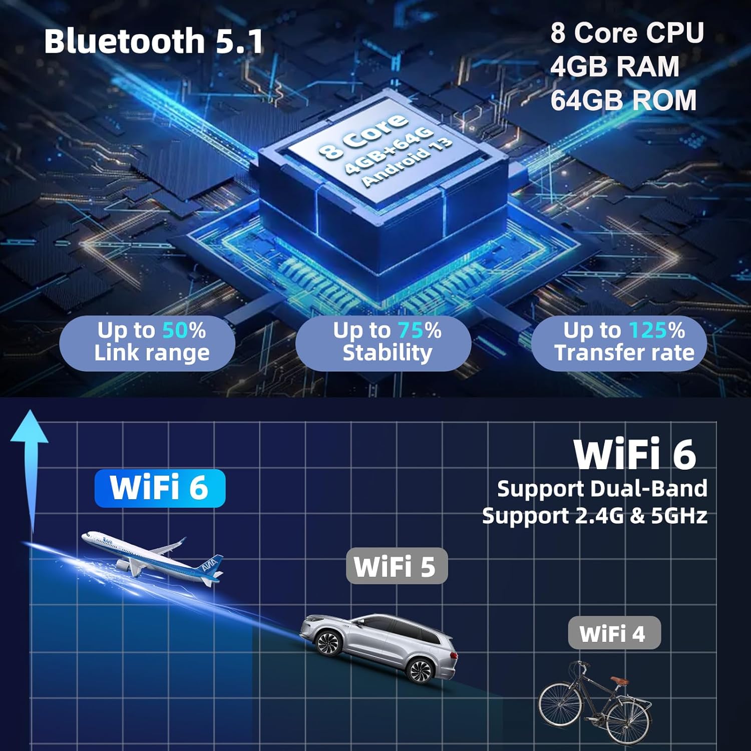[4G+64G, 8 Core] Qualcomm Car Radio Android Stereo for Subaru Forester Impreza WRX 2008-2012 CarPlay Android Auto, 9 Inch Touchscreen GPS Navigation BT 5.1 DSP FM/RDS WiFi 6/4G SWC Backup Camera