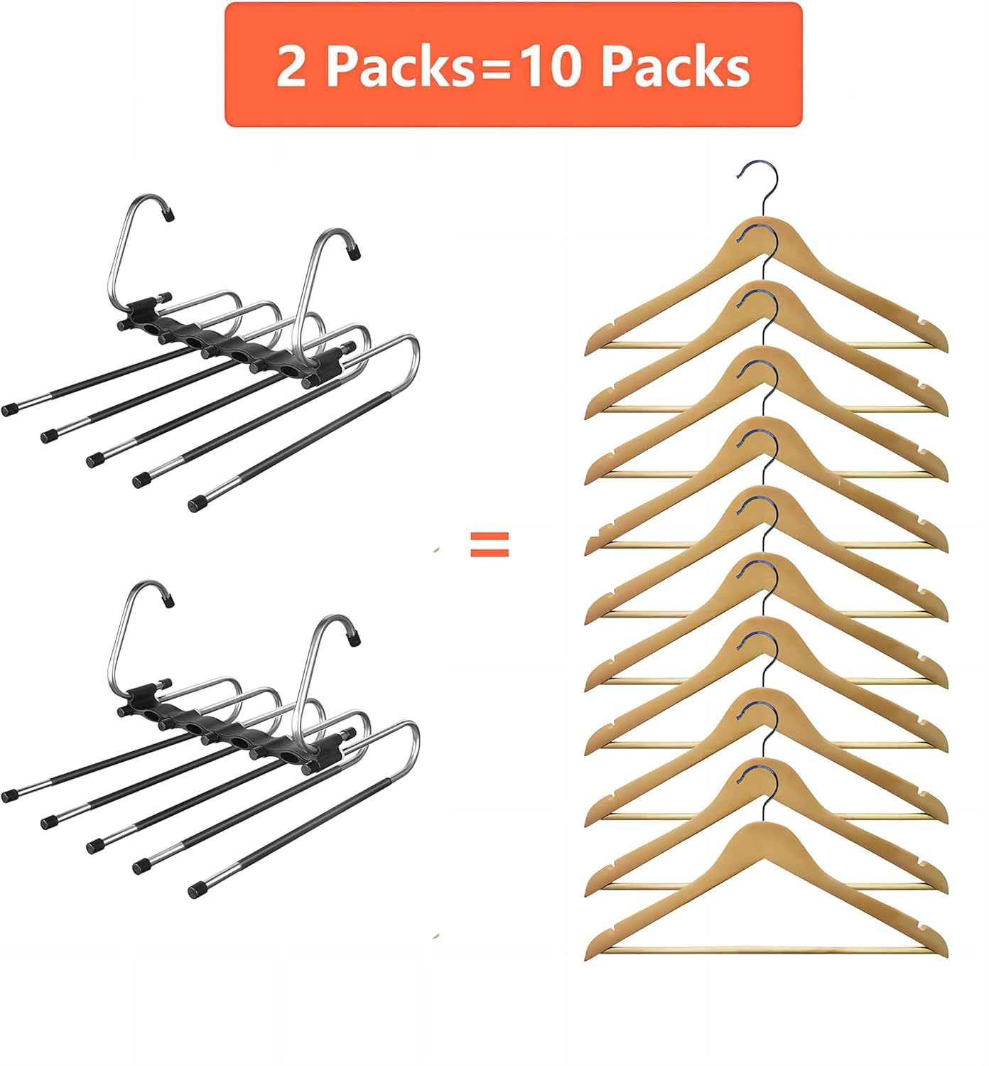 Pants Hangers, 2-Pack Stainless Steel Non-Slip Clothes Hangers for Closet Organization, Space Saving, Black for Jean Hangers for Closet Trousers Skirts Scarf coat