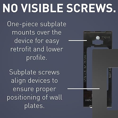 Miniatura 2 de Pass & Seymour RWP26WCC10 - Plato de pared, plástico, 0.04 onzas (1 gramo), color blanco, RWP262GCC6