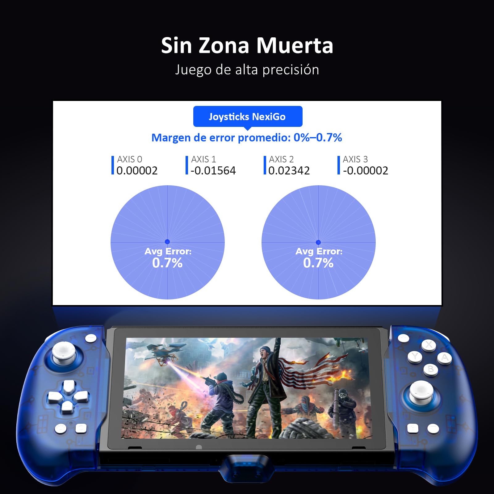 NexiGo Hall Effect Gripcon (Gen 2) with Kickstand and HDMI out for TV Docking, Hall Sensing Joystick for Nintendo Switch/Switch OLED, Handheld Mode, 4K/1080P Supported HDMI and USB 3.0 Port, Blue