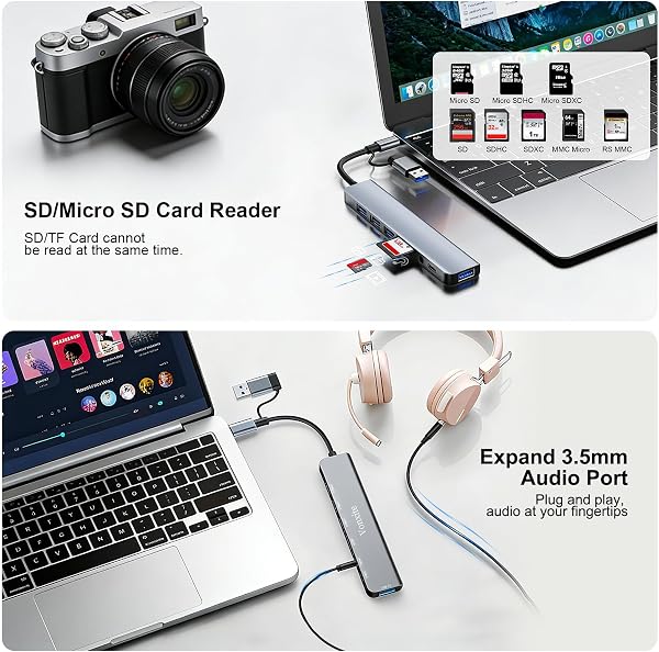 USB C Hub, 8 in 1 USB Hub 3.0 Multiport Adapter mit 1*USB 3.0 mit 5 Gbit/s, 3*USB 2.0, 1*USB-C, 3.5mm Audio, SD/TF Kartenleser, USB C Splitter Aluminium für MacBook/Surface/XPS/PC/Laptops/Tablet etc. - 4