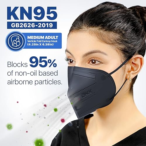 Miniatura 4 de AccuMed BNX KN95 Face Masks Made in USA (Adult Large, Adult Medium, Kids Small) (Earloop) (Model E95E95ME95S)