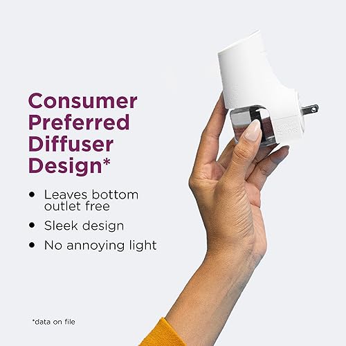 Miniatura 5 de Comfort Zone 3 repuestos de difusores de feromonas calmantes para gatos 90 días para un hogar tranquilo  Recomendado por veterinarios  Desestresar a