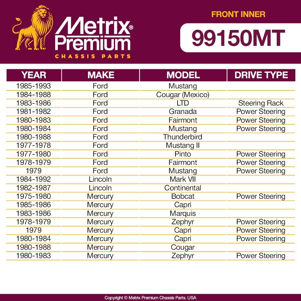 Metrix Premium Chassis Parts - 2 PC Front Inner Tie Rod End Kit Fits 80-93 Ford Mustang, 84-88 Cougar Mexico, 83-86 LTD, 81-82 Granada, 80-83 Fairmont, 80-83 Mercury Zephyr, EV117, Made in Europe
