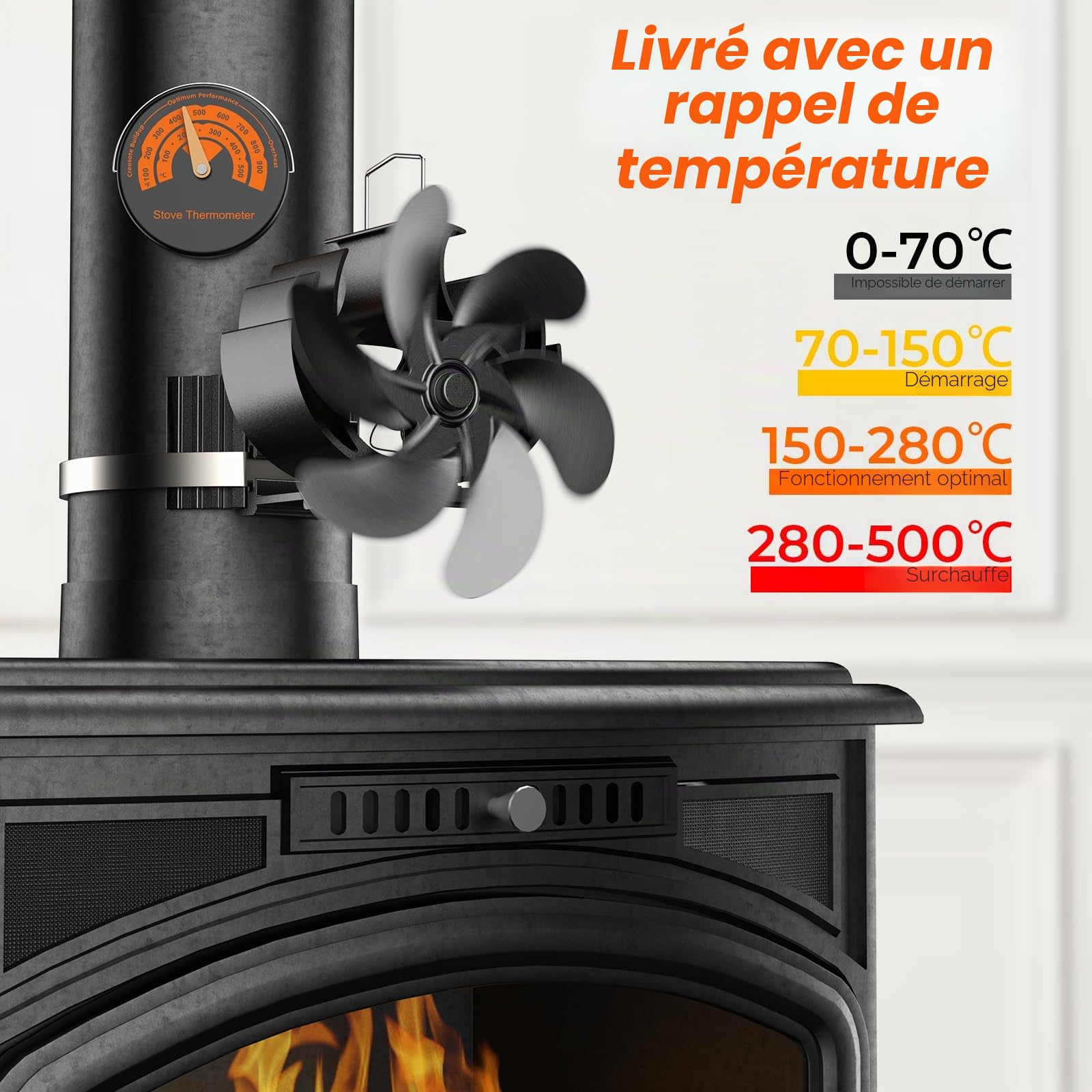 Zgrmbo Ventilateur de cheminée électrique, compact, noir, 6 pales, alimenté par la chaleur, ventilateur non électrique, pour poêle à bois en métal
