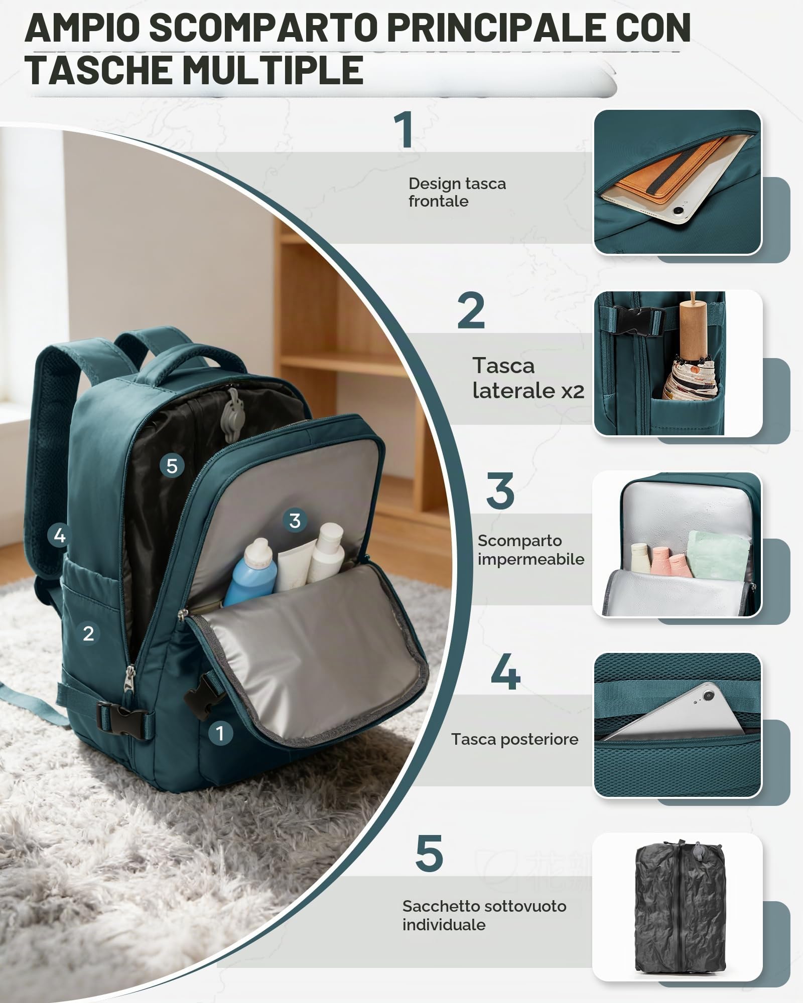 BJLFS Zaino Ryanair 40x30x20 Sottovuoto con Pompa Zaino da Viaggio Ryanair 40x20x25 Borse da Cabina per Wizzair Bagaglio a mano Easyjet 45x36x20 Sottovuoto Zaino Casual per Laptop verde
