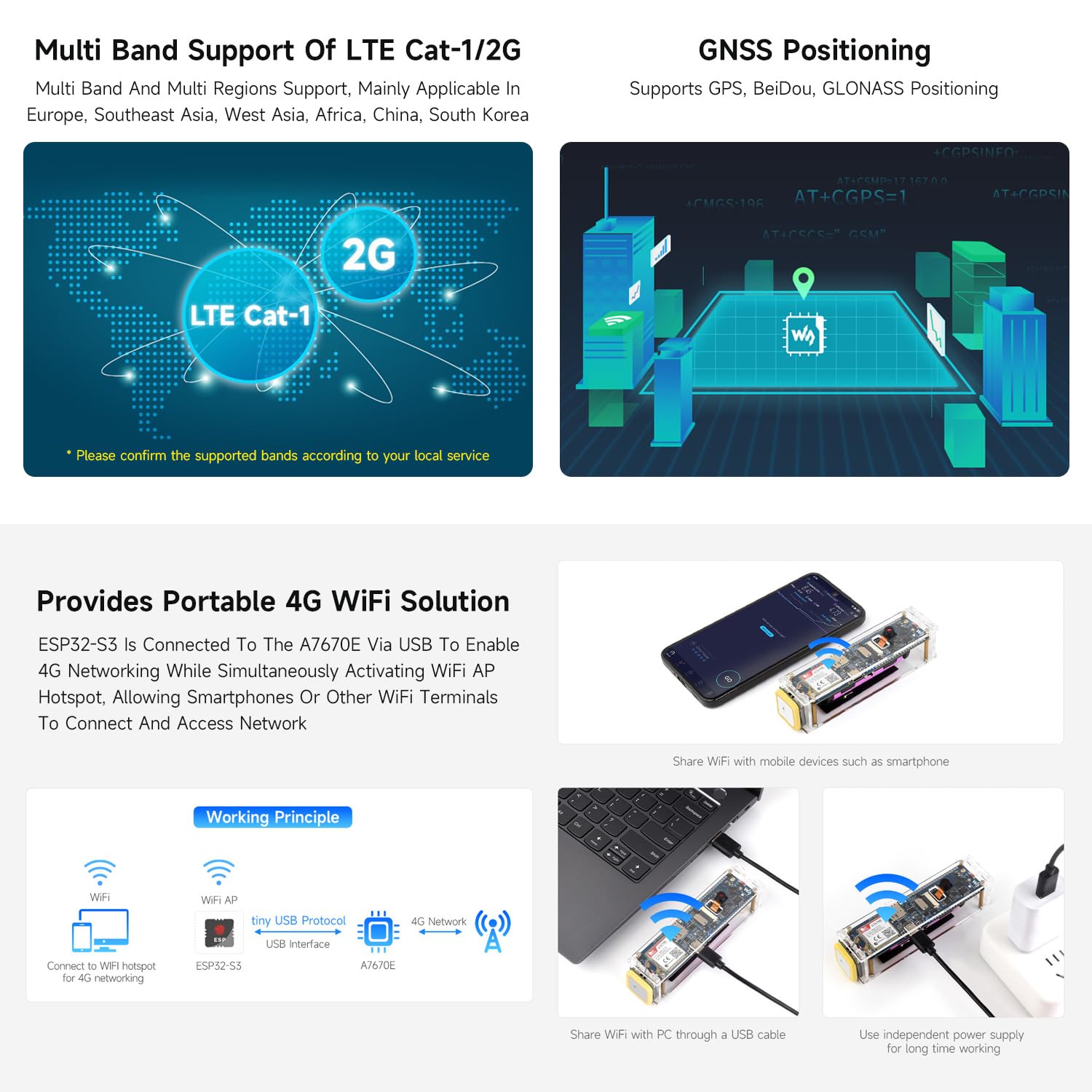 Waveshare ESP32-S3 A7670E 4G Development Board, with Camera/Speaker/Antenna | LTE Cat-1/2G/WiFi/BT/Telephone Call/SMS/GNSS Positioning Support, For 4G Portable WiFi