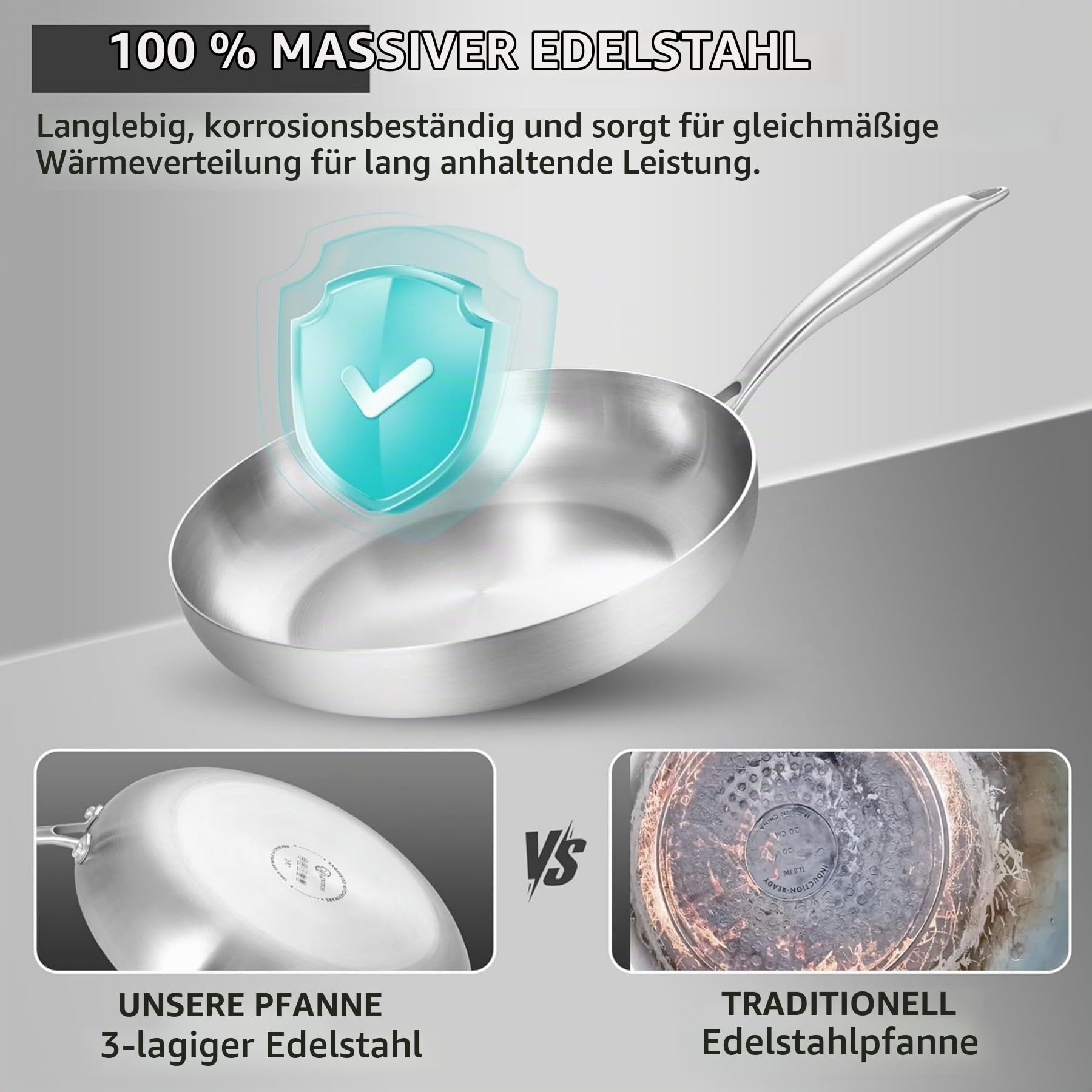 LOLYKITCH Pfannenset aus Edelstahl, unbeschichtet 22/24/26/28/30 cm | Edelstahlpfanne, Stainless Steel Frying Pan Set, für Induktion & alle Herdarten, ofenfest, spülmaschinenfest